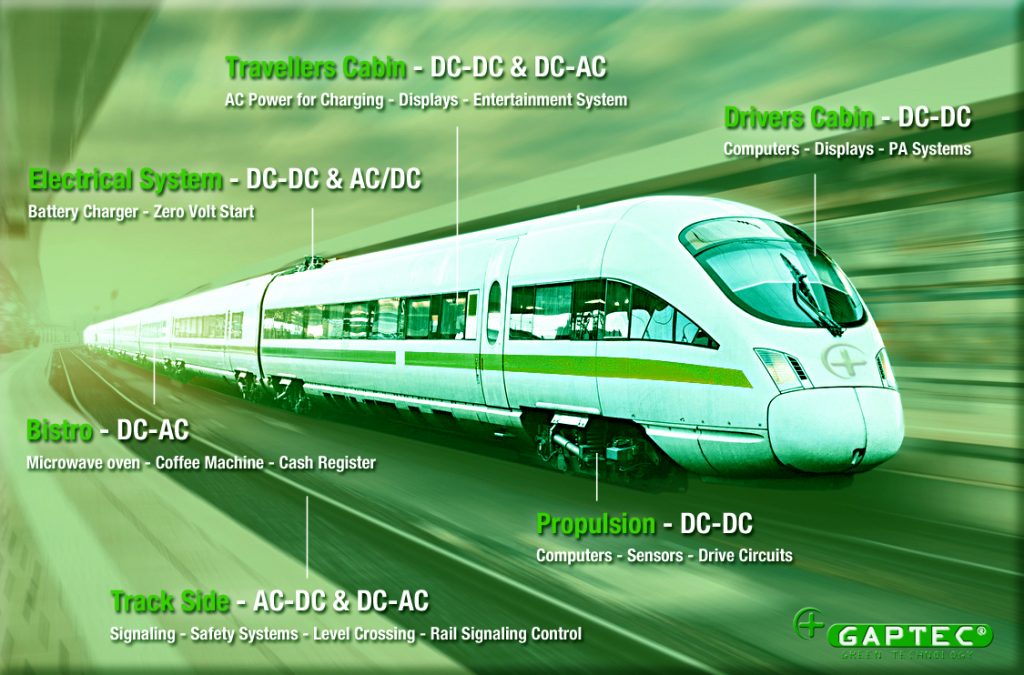 Railway Application Scheme Gaptec Electronic GmbH